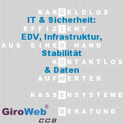 GiroWeb GV Glossar & Lexikon: IT & Sicherheit | EDV - Infrastruktur - Stabilität - Daten