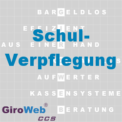GiroWeb FAQ für Gemeinschaftsverpflegung (GV) & Catering: Was ist Schulverpflegung? Was ist Schulspeisung?