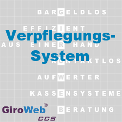 GiroWeb FAQ für Gemeinschaftsverpflegung (GV) & Catering: Was ist ein Verpflegungssystem?